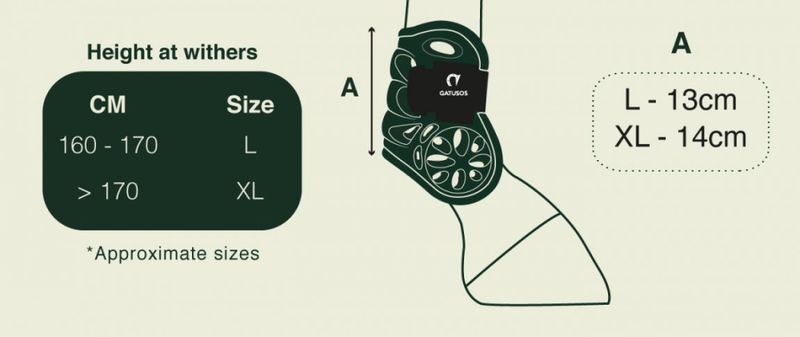 AIR FETLOCK PROTECTION